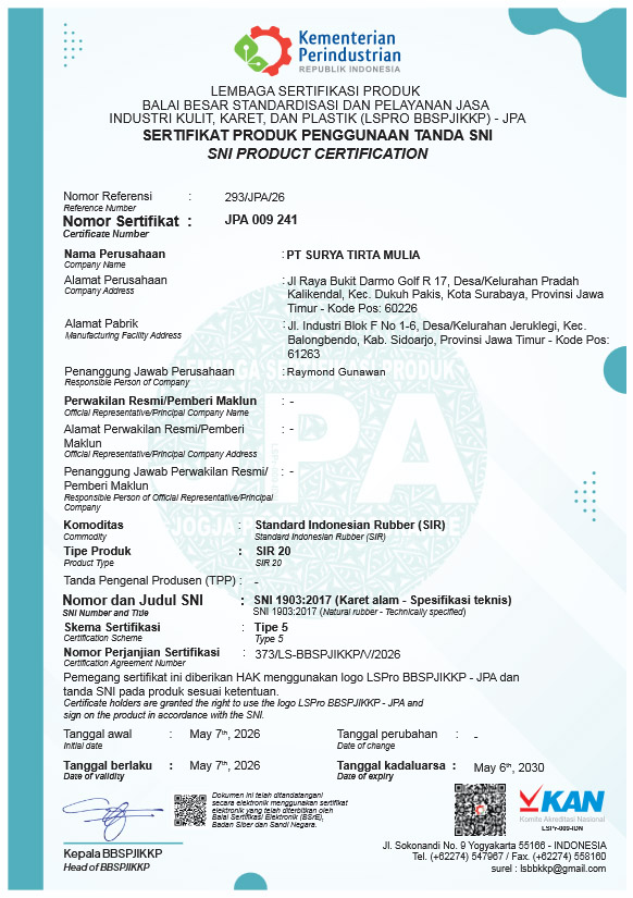 SPPT SNI STM